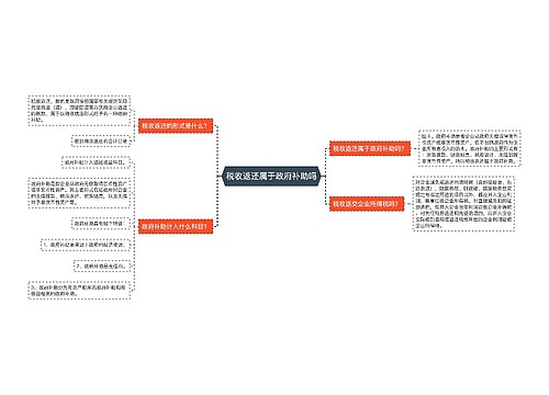 税收返还属于政府补助吗