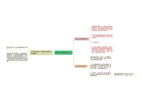 纳税义务变更是什么