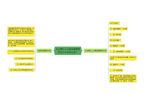 开办费计入长期待摊费用的会计分录怎么做？思维导图