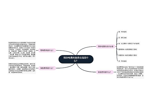 预存电费的账务处理是什么？