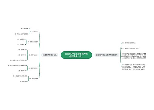 企业向其他企业借款的账务处理是什么？