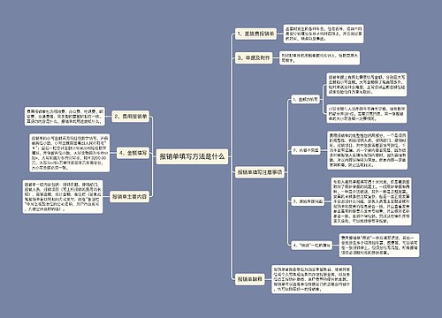 报销单填写方法是什么