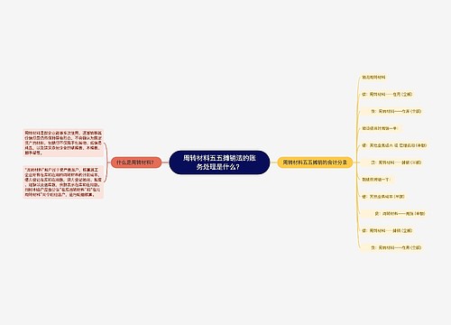 周转材料五五摊销法的账务处理是什么？