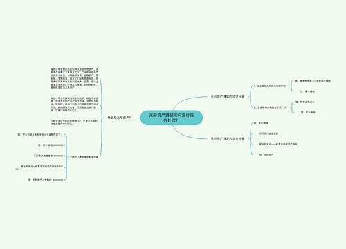 无形资产摊销如何进行账务处理？