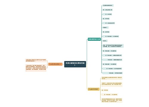 利润分配账务处理如何做？