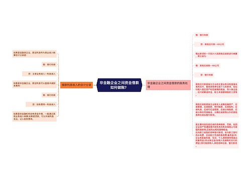 非金融企业之间资金借款如何做账？