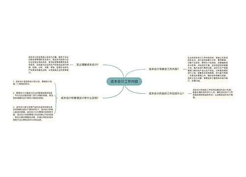 成本会计工作内容