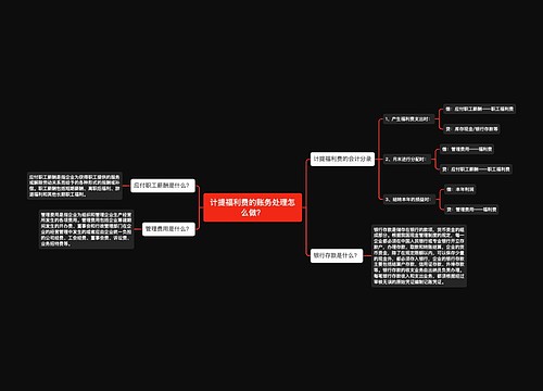 计提福利费的账务处理怎么做？