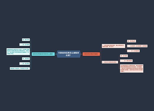 付款给供应商怎么做账务处理？