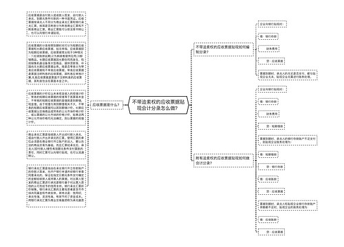 不带追索权的应收票据贴现会计分录怎么做？