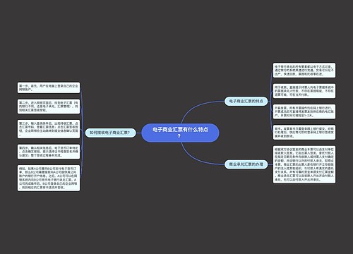 电子商业汇票有什么特点？