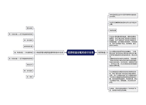 投资收益分配的会计分录