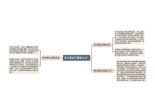 电子商业汇票是什么？