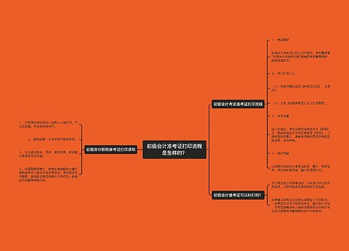 初级会计准考证打印流程是怎样的？