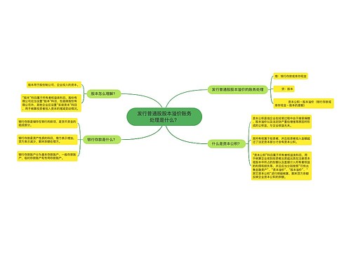 发行普通股股本溢价账务处理是什么？