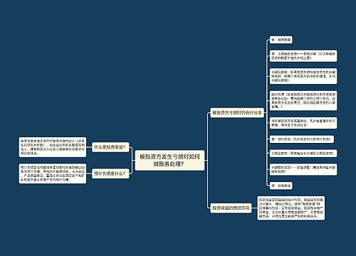 被投资方发生亏损时如何做账务处理？