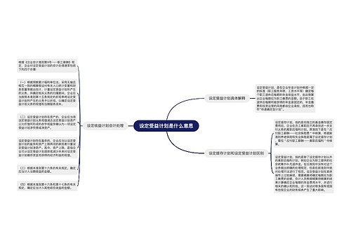 设定受益计划是什么意思