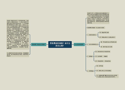 劳务费如何做账？会计分录怎么做？思维导图