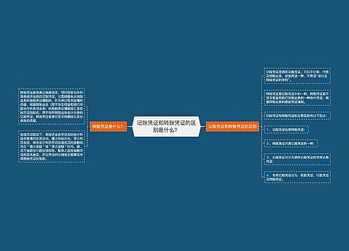 记账凭证和转账凭证的区别是什么？