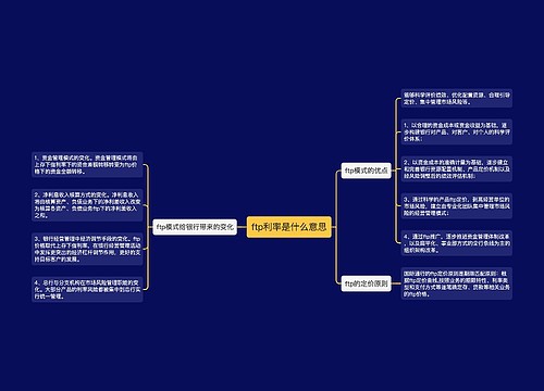 ftp利率是什么意思