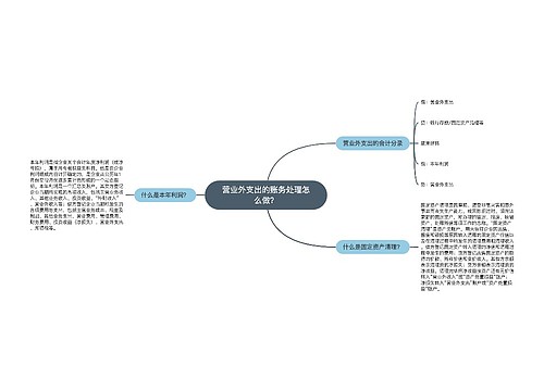 营业外支出的账务处理怎么做？