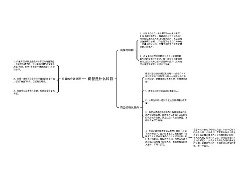 商誉是什么科目