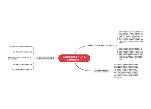 无追索权保理是什么？怎么做账务处理？