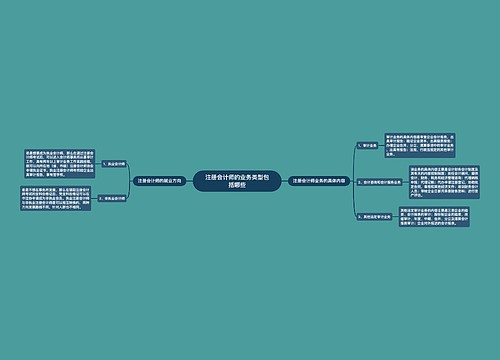 注册会计师的业务类型包括哪些