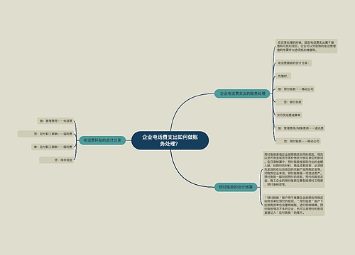 企业电话费支出如何做账务处理？