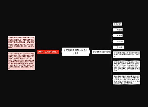 分配材料费用怎么做会计分录？