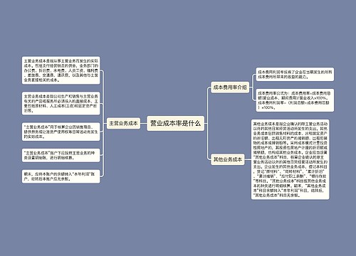 营业成本率是什么