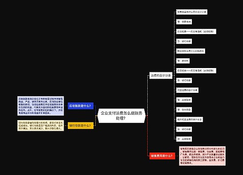 企业支付运费怎么做账务处理？