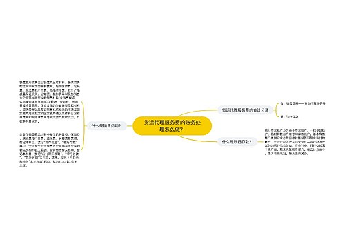 货运代理服务费的账务处理怎么做？