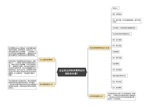 企业发生的财务费用如何做账务处理？