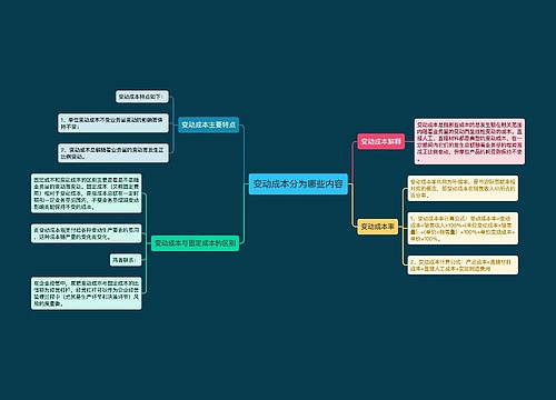 变动成本分为哪些内容