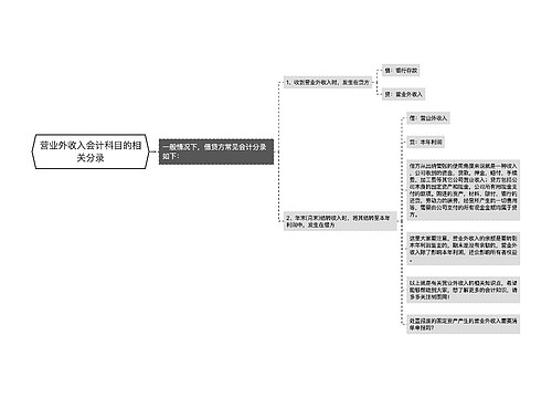 营业外收入会计科目的相关分录