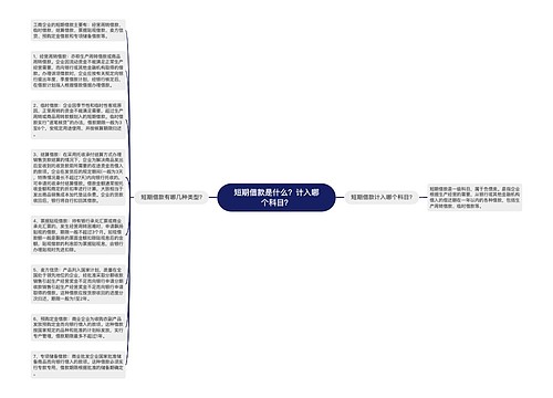 短期借款是什么？计入哪个科目？