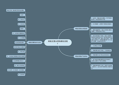 转账支票办理有哪些流程？