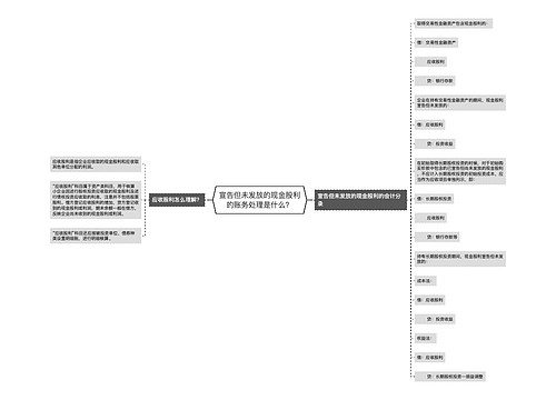 宣告但未发放的现金股利的账务处理是什么？