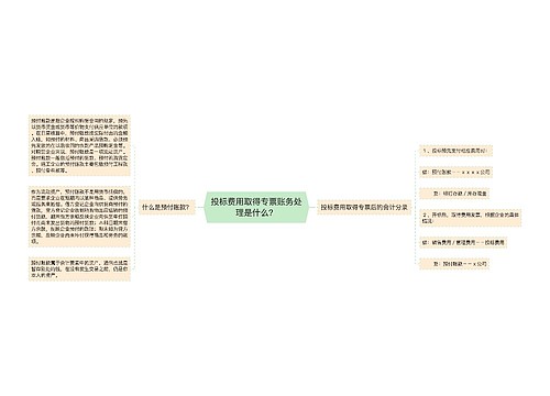 投标费用取得专票账务处理是什么？