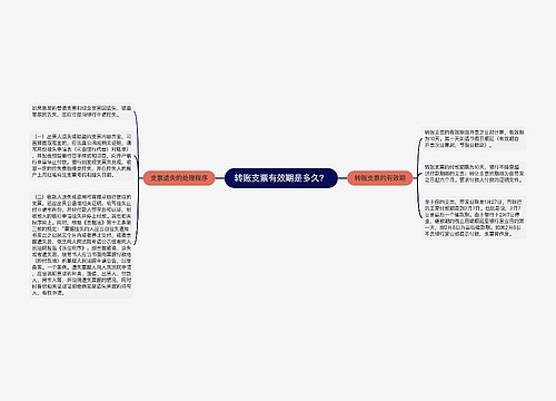 转账支票有效期是多久？