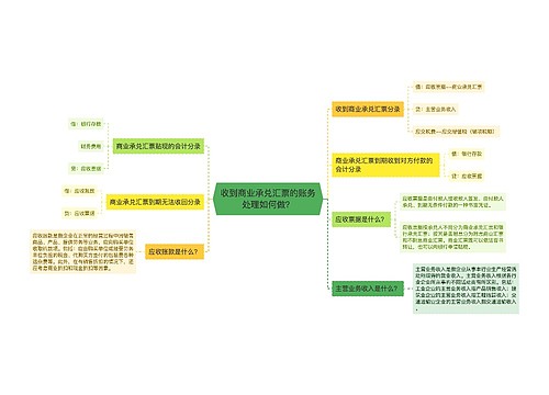 收到商业承兑汇票的账务处理如何做？