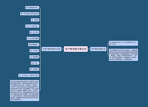 生产税净额计算公式