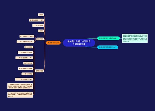 差旅费计入哪个会计科目？附会计分录思维导图