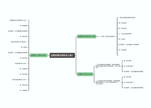运费发票未到如何入账？