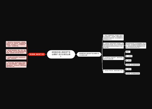 收到股东投入固定资产怎么做账？会计分录怎么做？