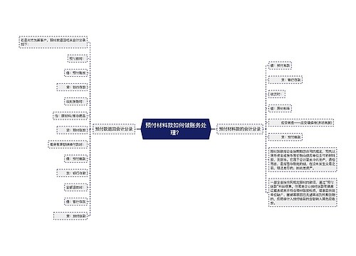 预付材料款如何做账务处理？