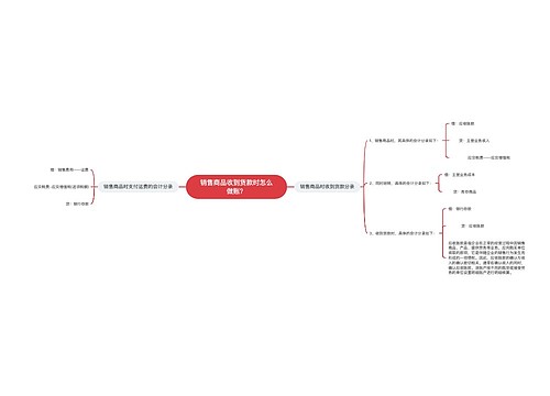 销售商品收到货款时怎么做账？