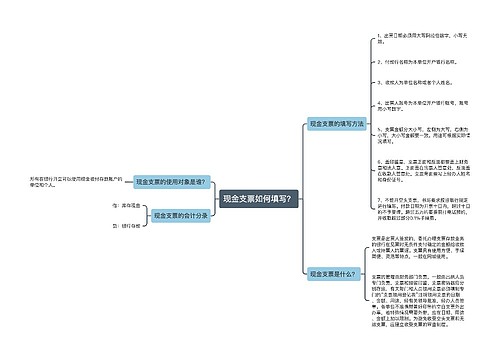 现金支票如何填写？