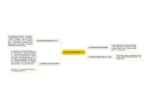 应收账款明细账是什么